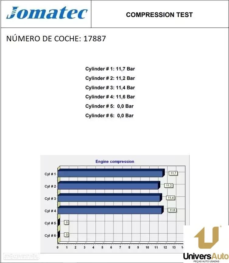 MOTOR COMPLETO VOLKSWAGEN GOLF VII 2018 -DADA - 1