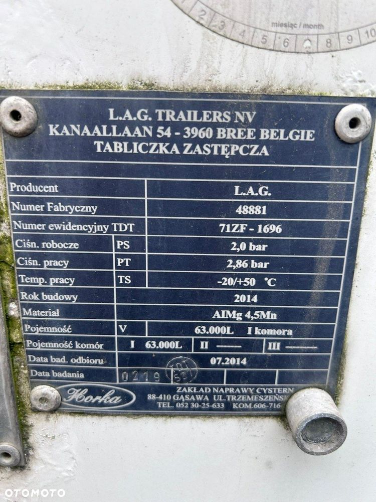 Lag - 4