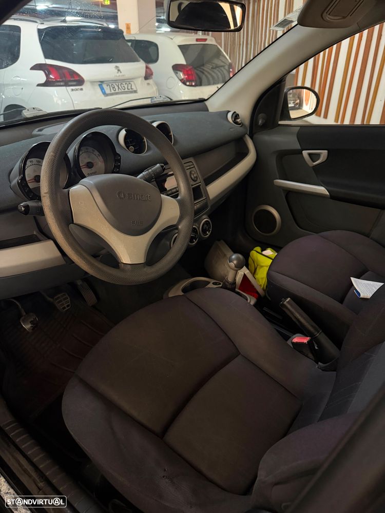 Smart ForFour Pulse 75 - 6