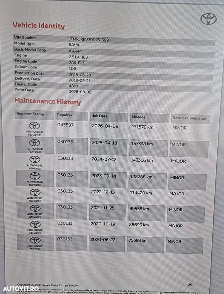 Toyota RAV4 2.5 4x4 Executive - 33