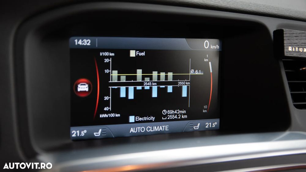 Volvo V60 - 21
