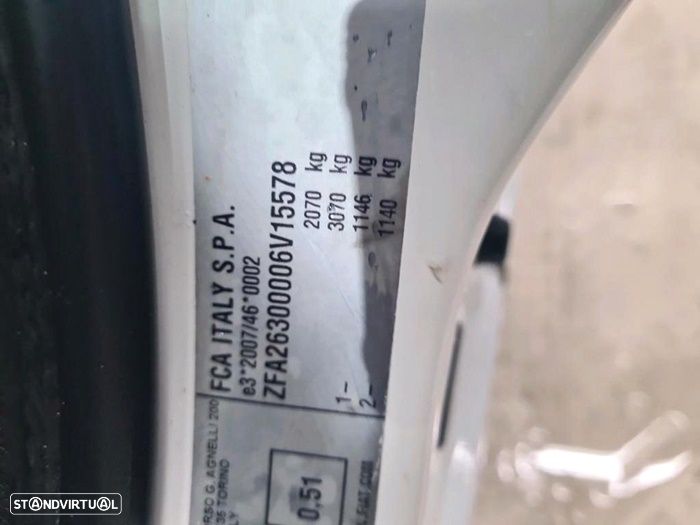 Fiat DOBLO CARGO1.3 MJ EASY 3Lugares - 18