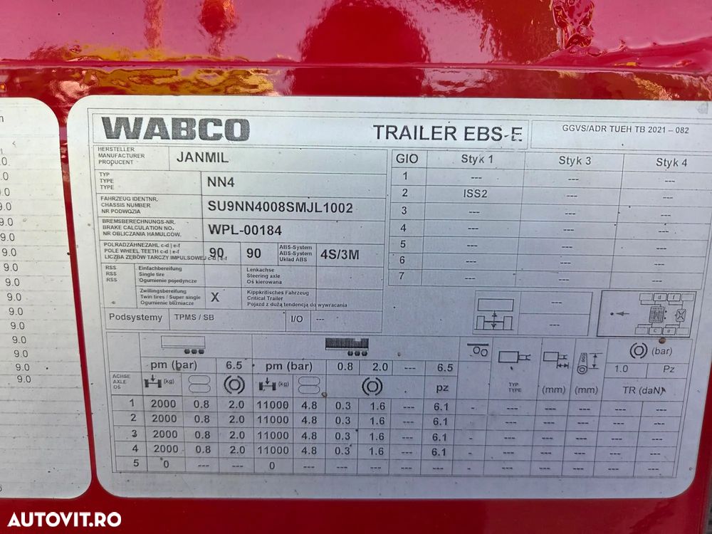 Janmil TRAILER 4 axe, rampe DUBLE, util 55t, axe SAF, Anv Goodyear, 2 roti rezerva, 2 axe viratoare, extensii lemn la 3m latime, obloane gat lebada, produs POLONIA, axa liftabila, garantie 1 an, leasing 5 ani cu rata lunara 6500 lei, PROMOTIE 67900 EUR+Tva - 19