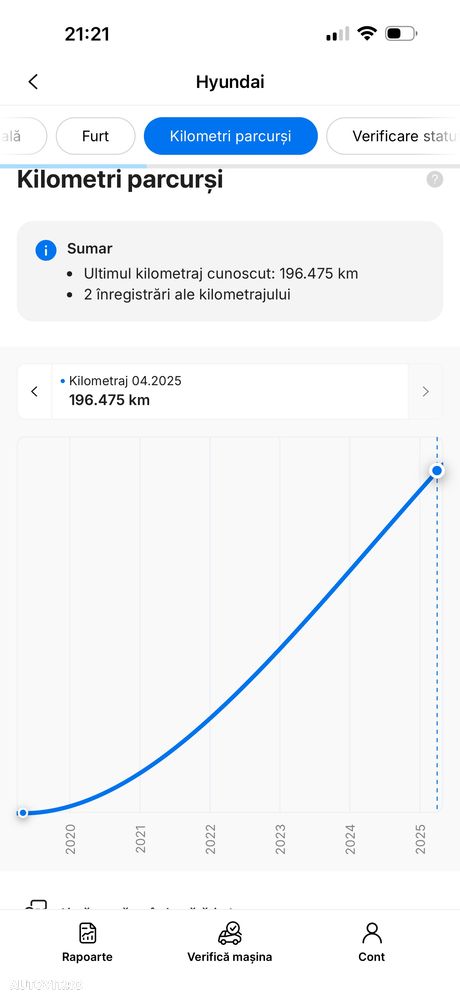 Hyundai Tucson blue 1.6 CRDi 2WD Style - 29
