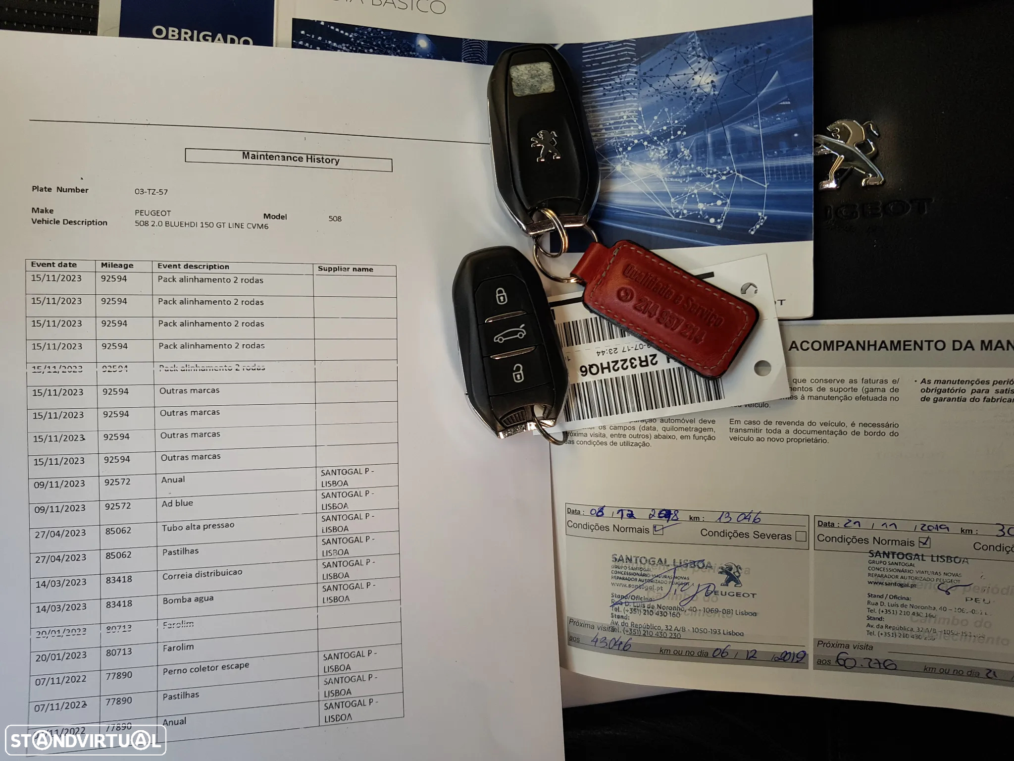 Peugeot 508 2.0 BlueHDi GT Line - 25