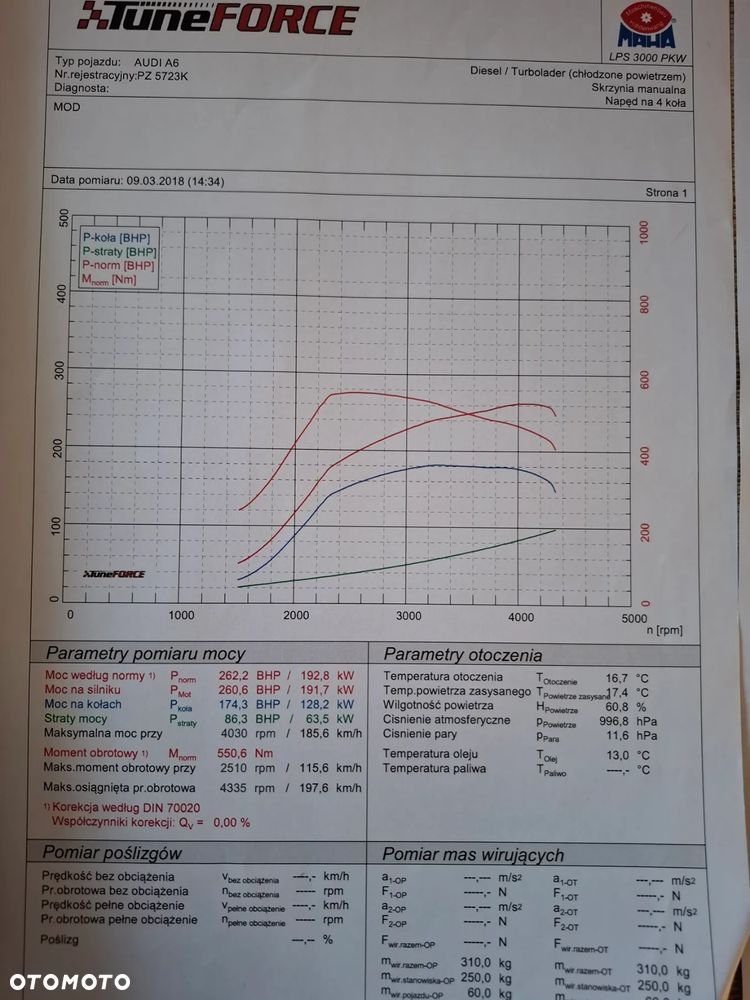 Audi A6 ver-3-0-tdi-quattro-s-tronic - 28
