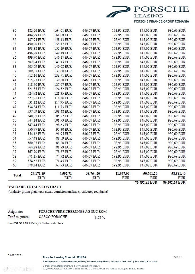 Volkswagen Touareg V6 TDI 4MOTION Elegance - 19