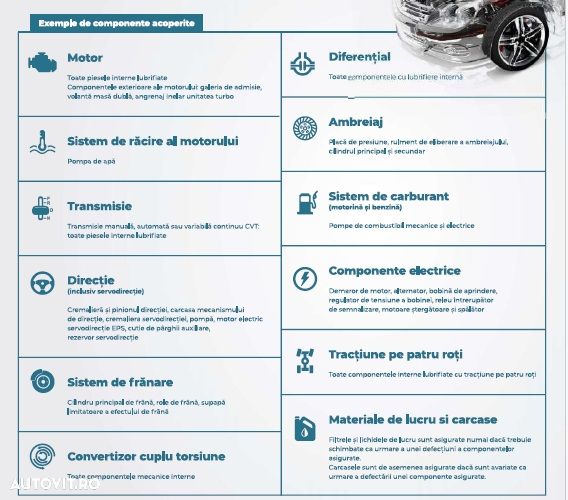 Kia Sportage 1.6 DSL MHEV 7DCT HP 4x2 Plus - 8