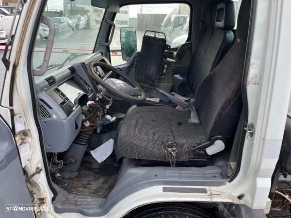 Cabine Completa Mitsubishi Canter Camião De Plataforma/Chassis (Fb_, F - 2