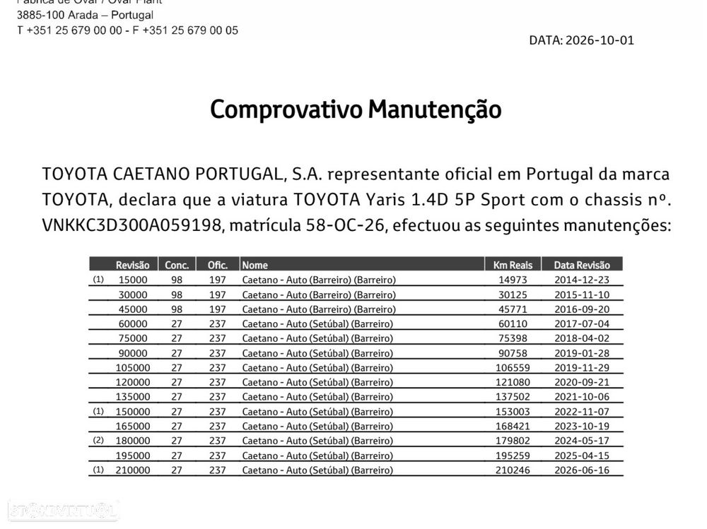 Toyota Yaris 1.4 D-4D Sport+P.Techno - 16