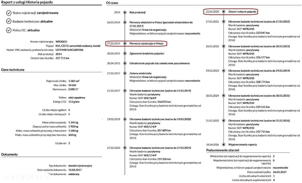 Kia Ceed 1.6 CRDi M - 2
