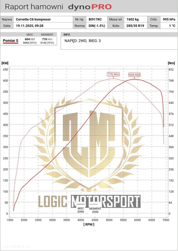 Chevrolet Corvette - 24