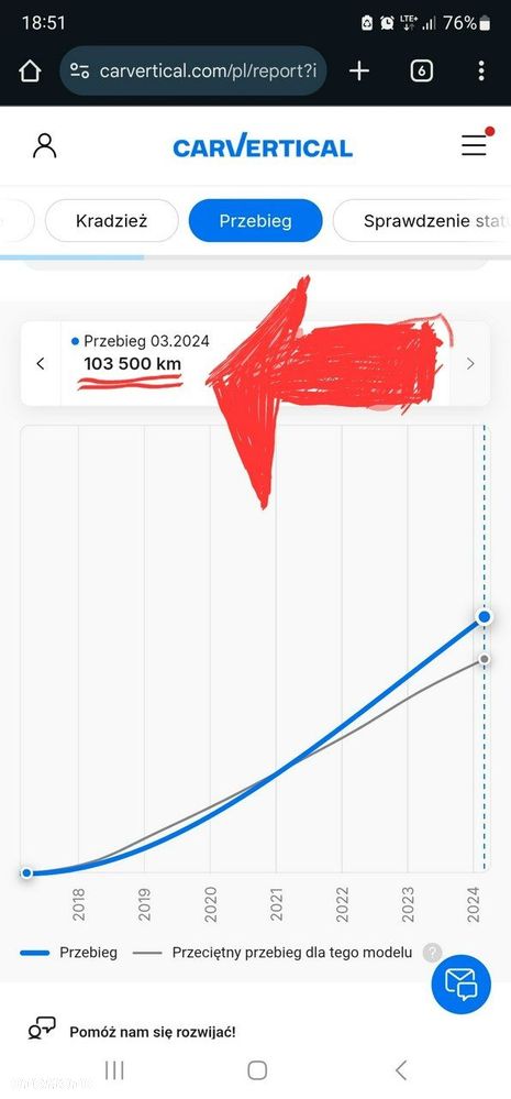 Jeep Renegade 1.4 MultiAir DSG Longitude - 21