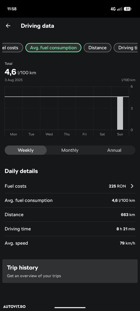 Skoda Octavia 1.5 TSI 150 CP DSG MHEV Selection - 32