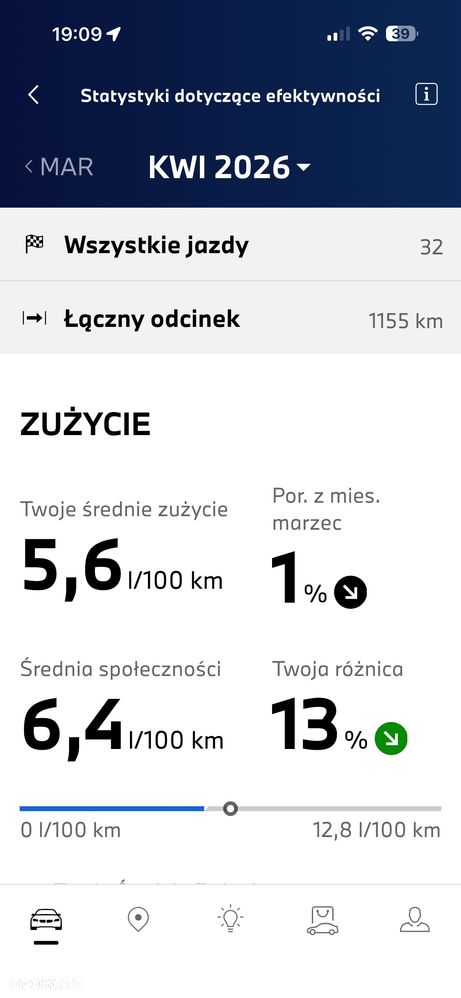 BMW Seria 5 520d M Sport Edition - 19