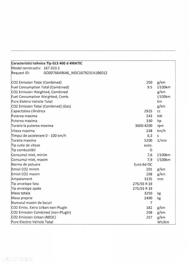 Mercedes-Benz GLS - 13