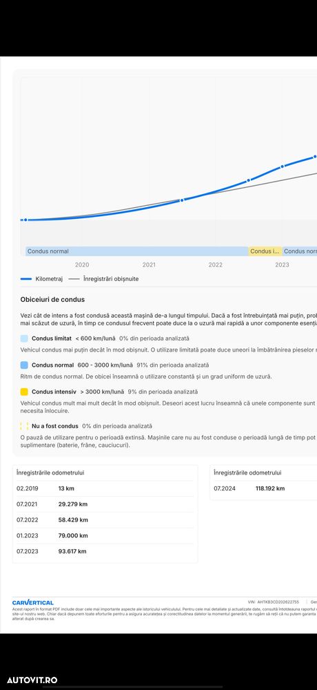 Toyota Hilux 4x4 Double Cab M/T Comfort - 8