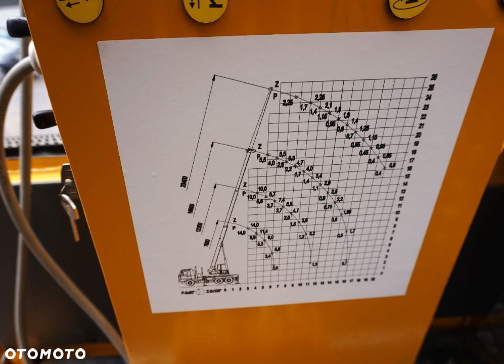 Mercedes-Benz 4X4 - 15