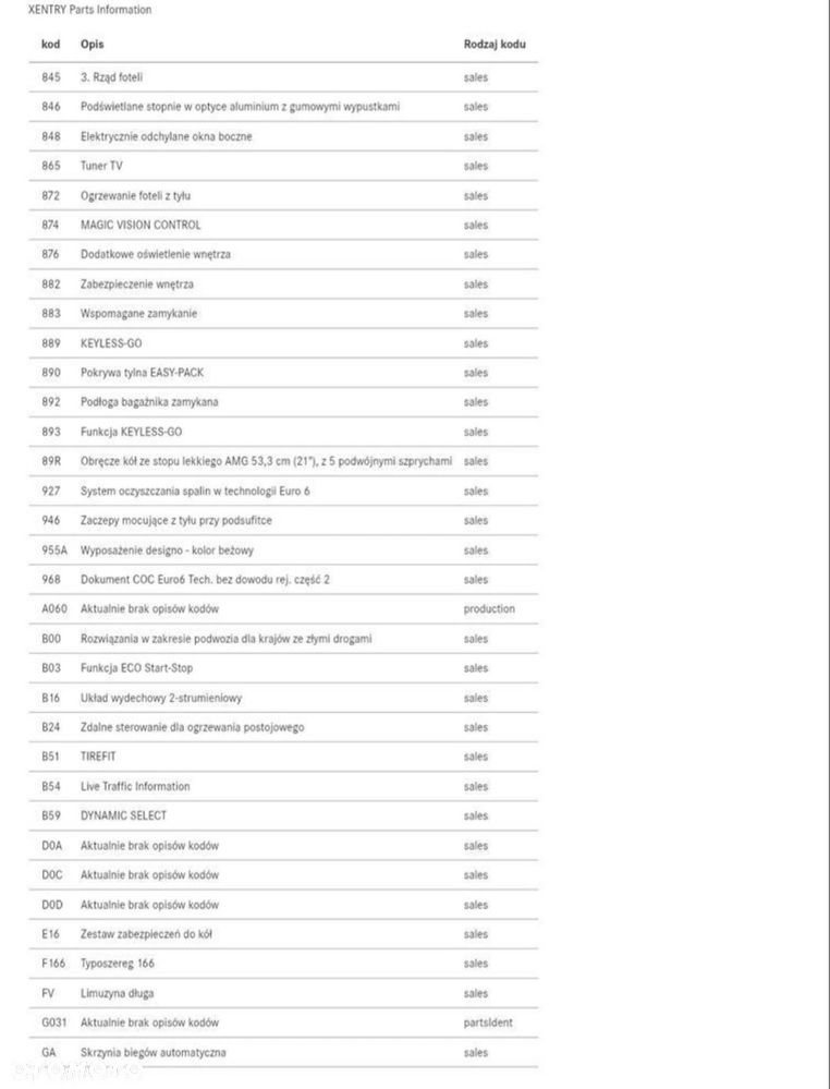 Mercedes-Benz GLS - 38