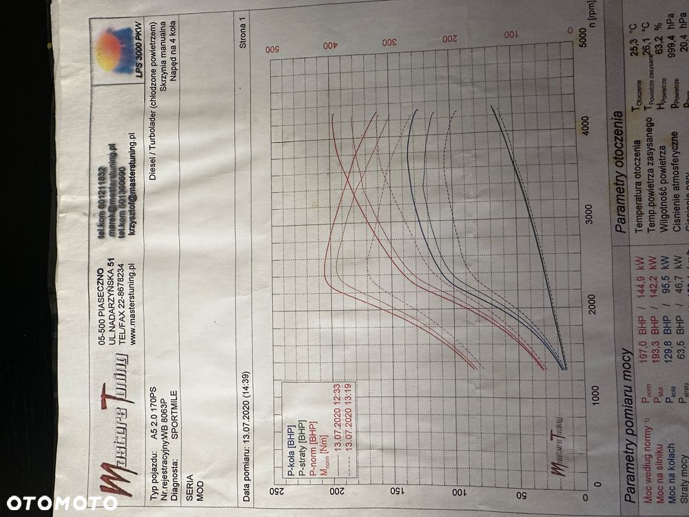 Audi A5 Sportback 2.0 TDI Quattro - 19