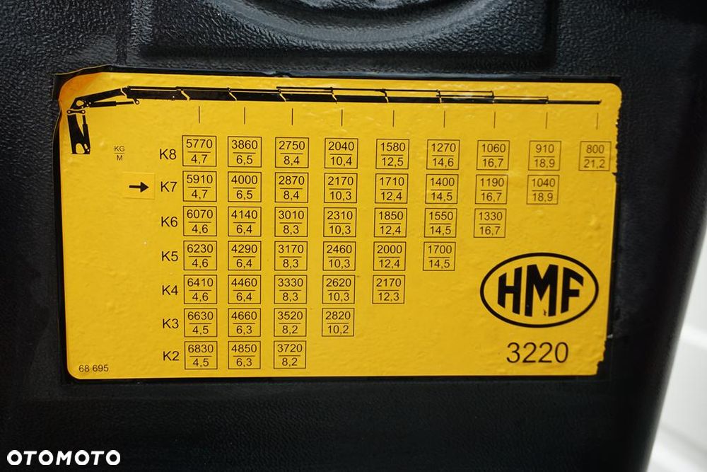 Scania G 490 / 6 X 2 / SKRZYNIOWY + HDS / HMF 3220 K7 / WYSIĘG 18,9 M - 36