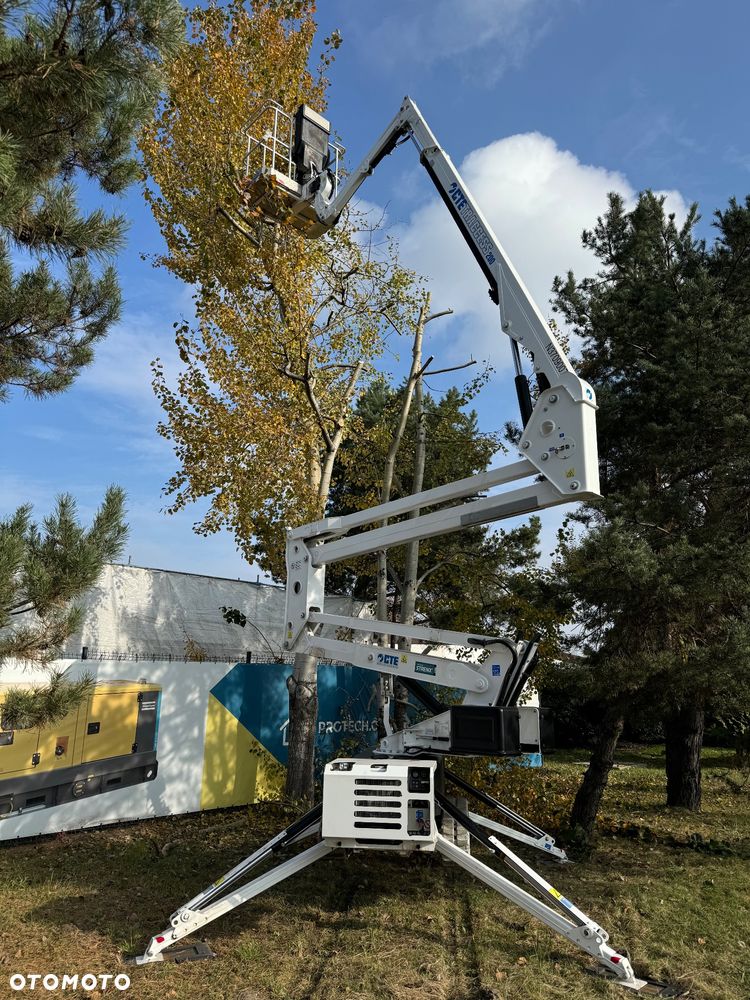 Inny CTE TRACCESS 200 - 2