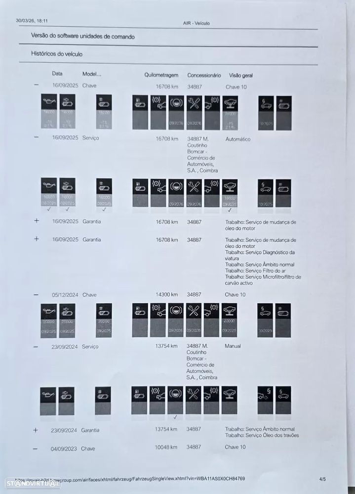 BMW 420 d Pack M Auto - 53