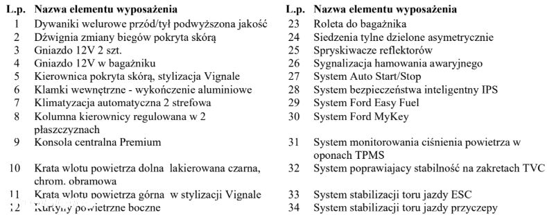 Ford Kuga 2.0 TDCi 4x4 Vignale - 36