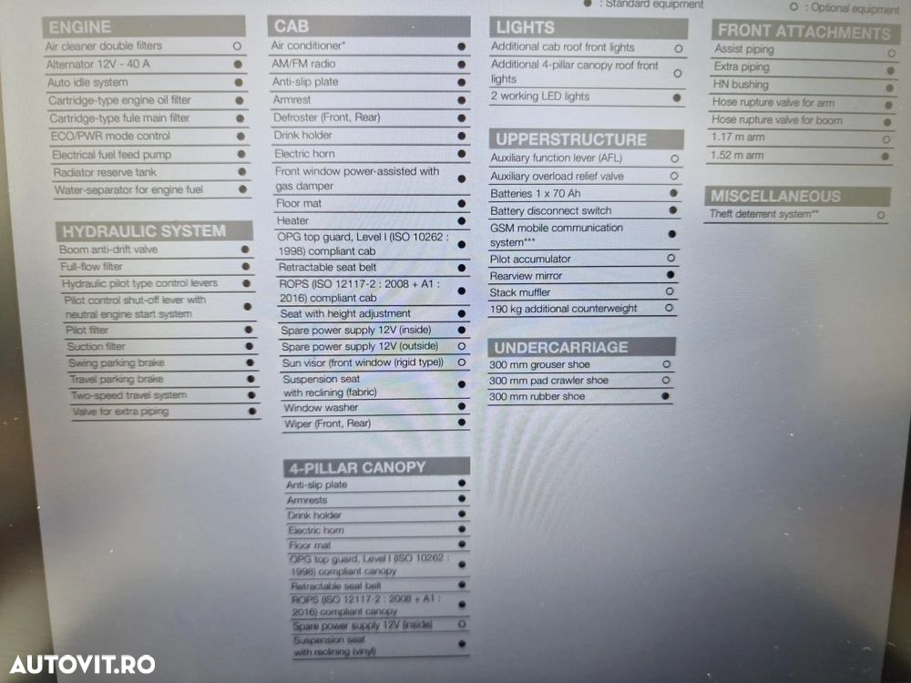 Hitachi 3,7t, ZX33U-6, cupla rapida+2 cupe excavare+cupa taluz, inst picon, Aer conditionat, lama nivelare, produs in JAPONIA, garantie 1an, posibilitate leasing-44.900 EUR+Tva - 40