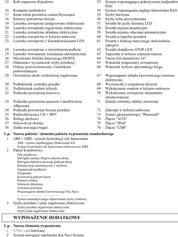 Kia Ceed 1.0 T-GDI L - 33