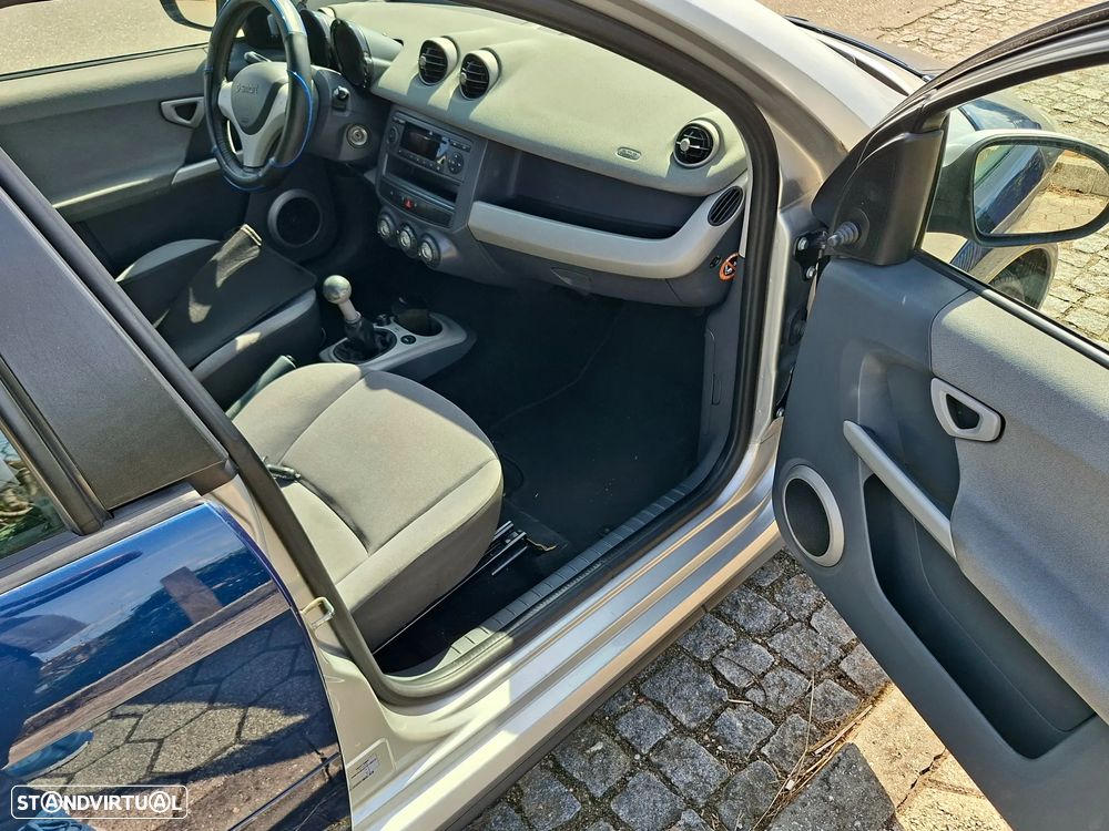 Smart ForFour Pulse 75 - 3