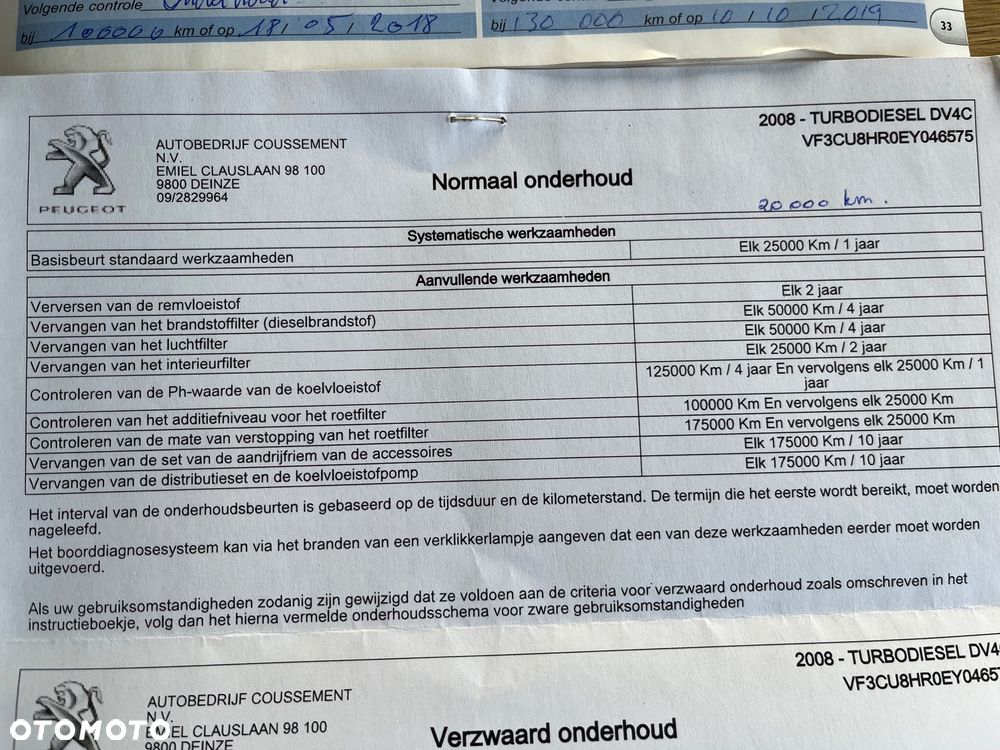 Peugeot 2008 1.4 HDi Active - 40