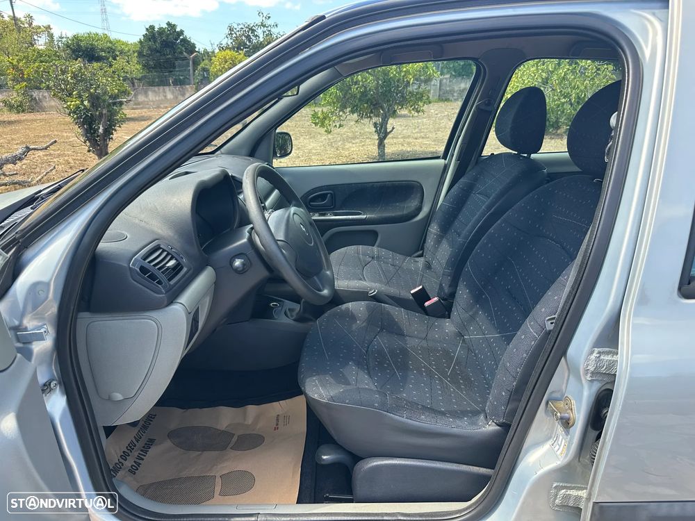 Renault Clio 1.5 dCi Confort Privilège - 9