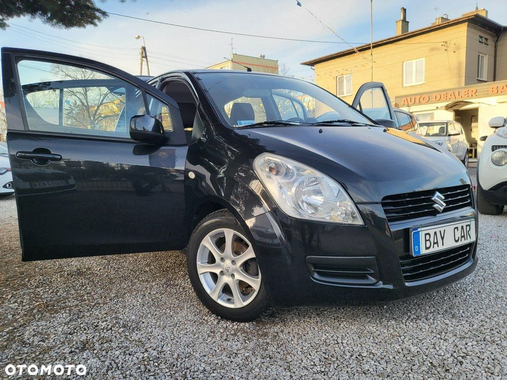Suzuki Splash - 2