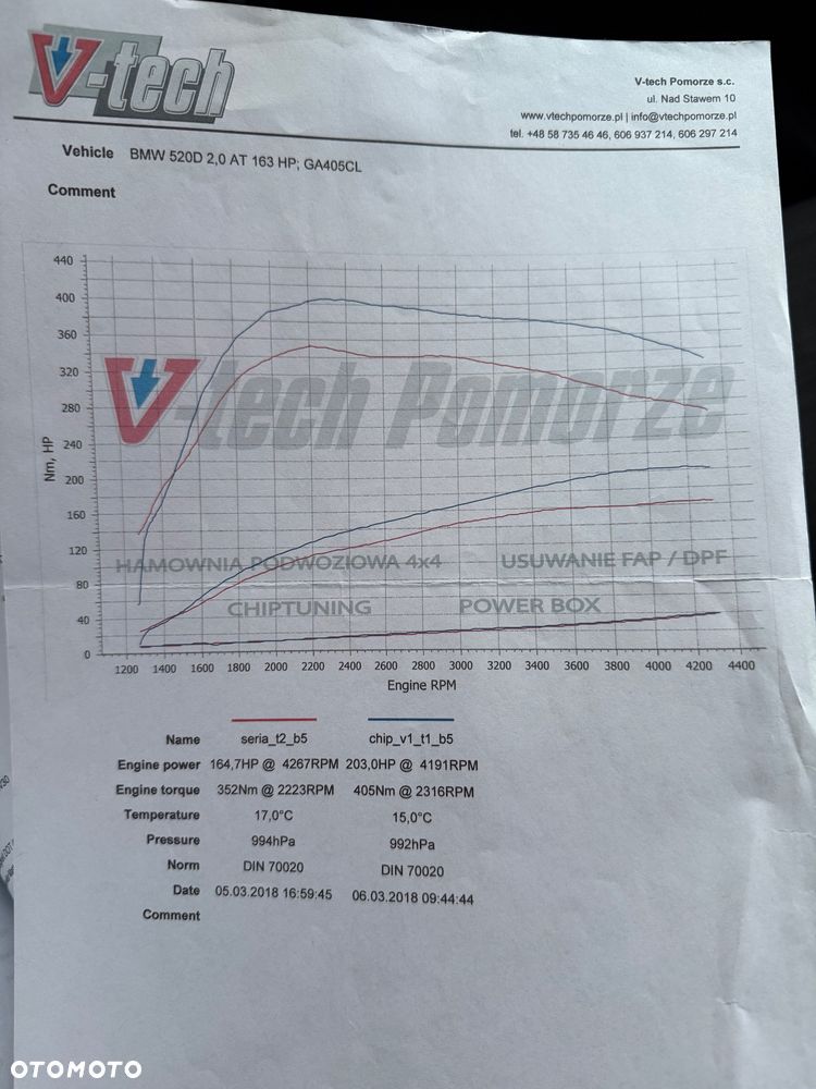 BMW Seria 5 - 23