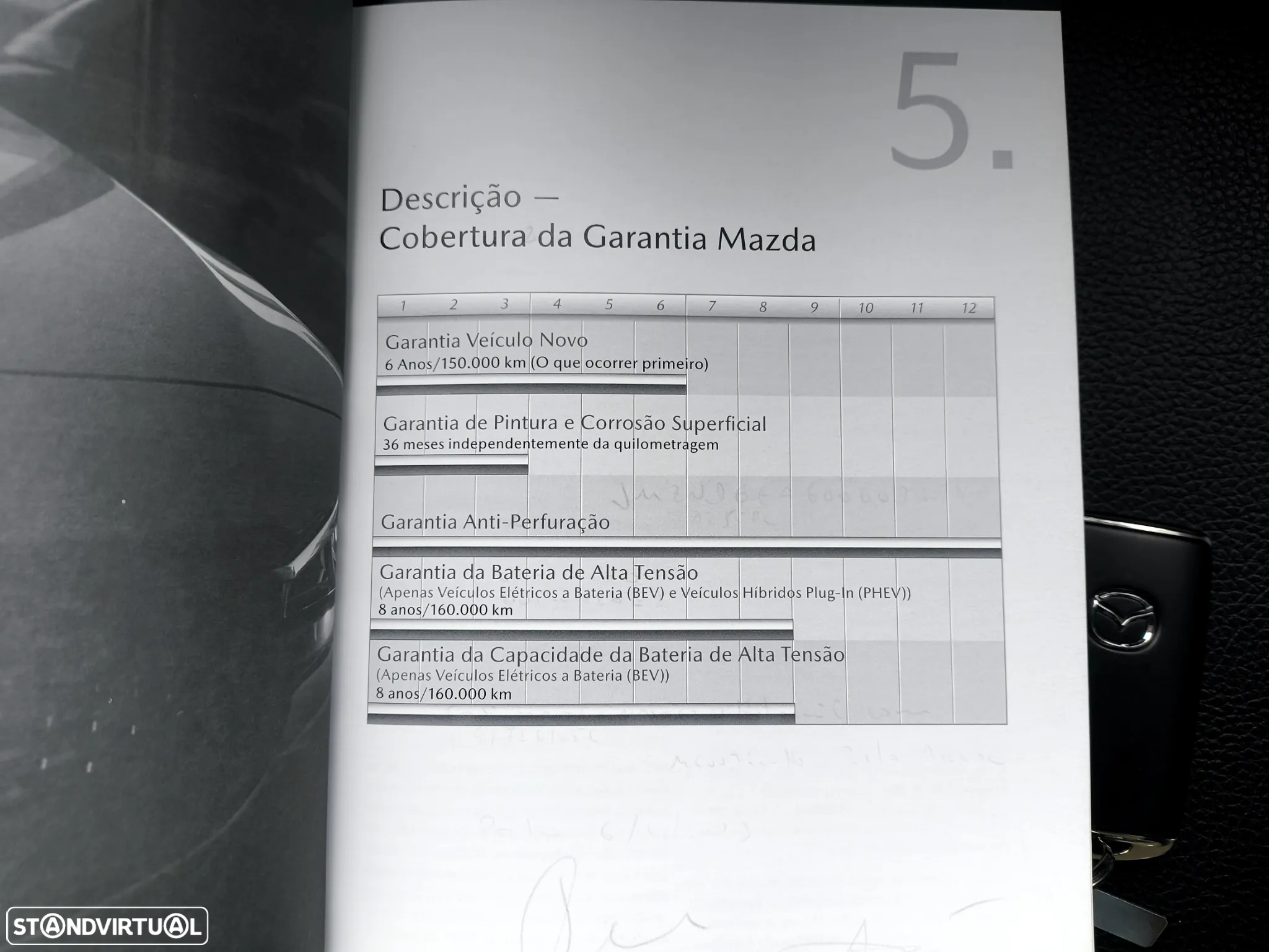 Mazda MX-5 1.5 RF Sky-G Excellence Navi Terracota - 33