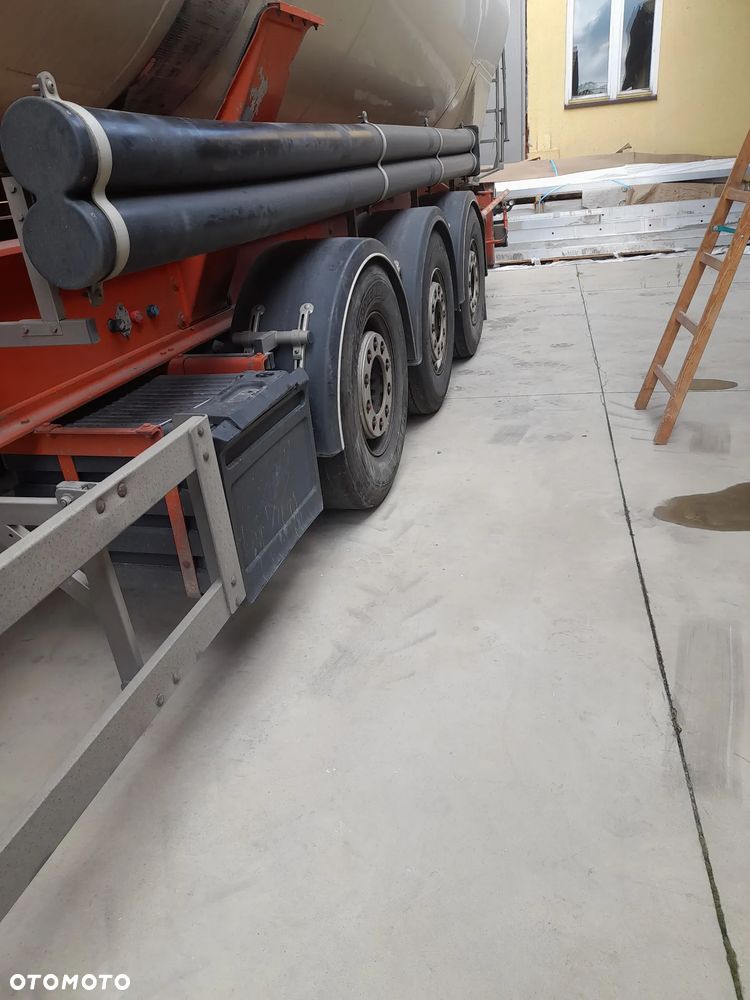 Feldbinder Kip 63,6 - 3