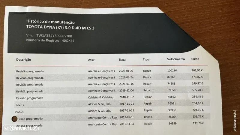 Toyota Dyna 3.0 D-4D Tri-Basculante - 2