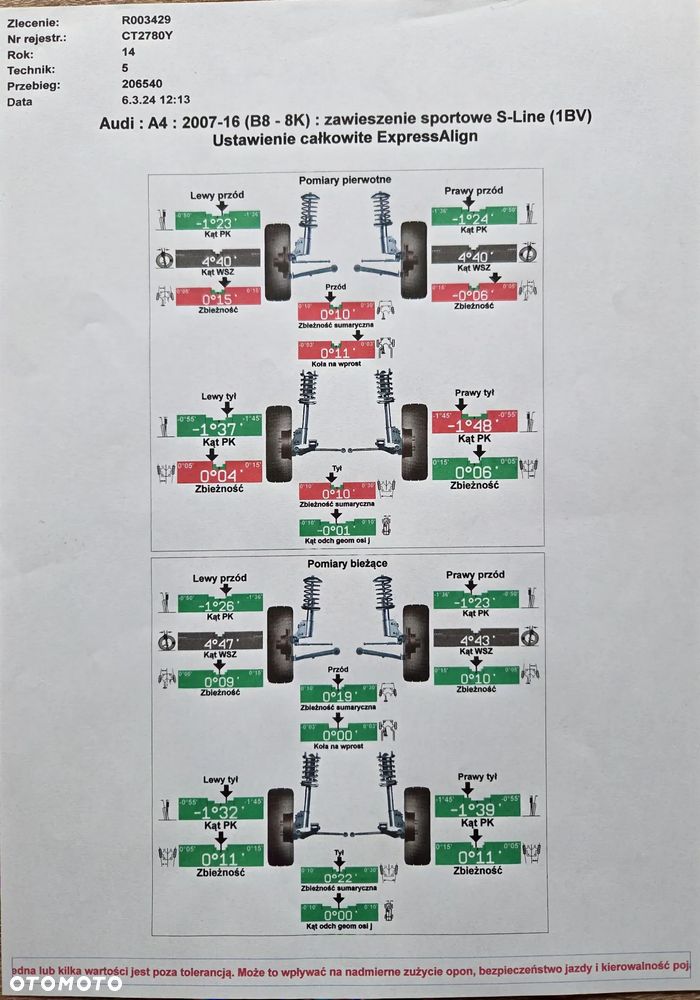Audi A4 - 26