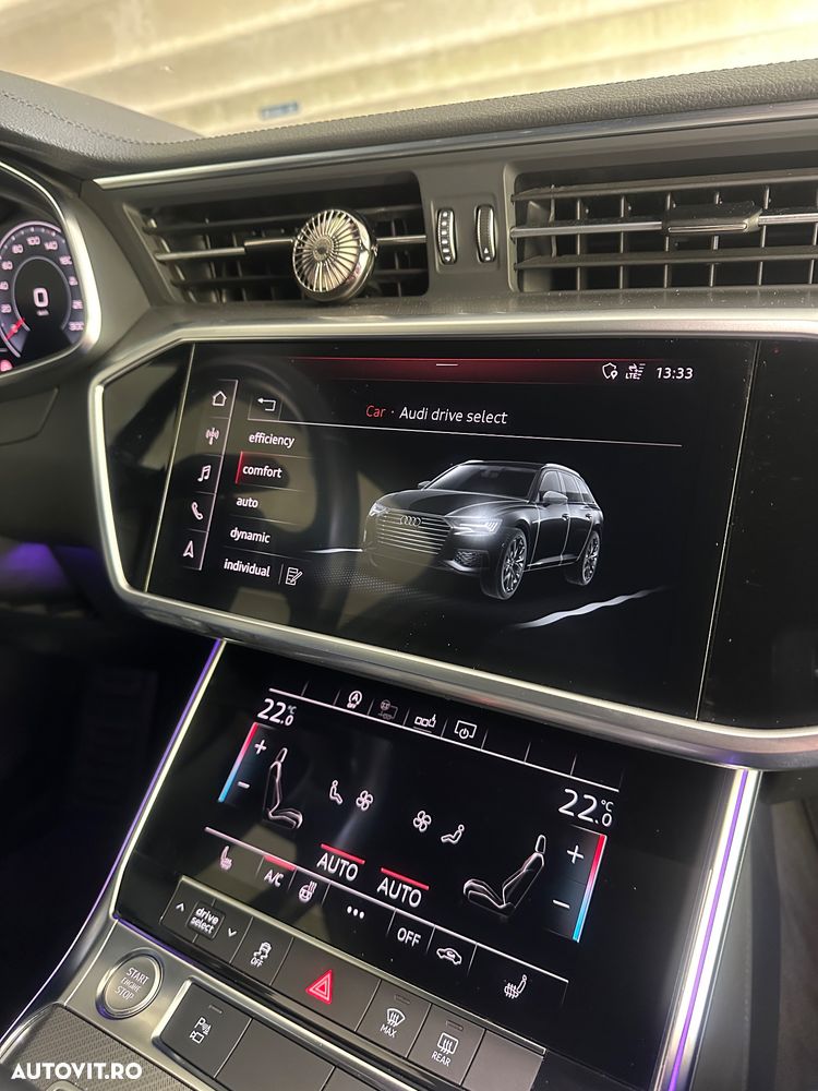 Audi A6 Avant 40 TDI quattro S tronic - 18