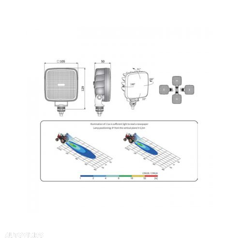 Proiector De Lucru LED - CRK2, marsarier - 5