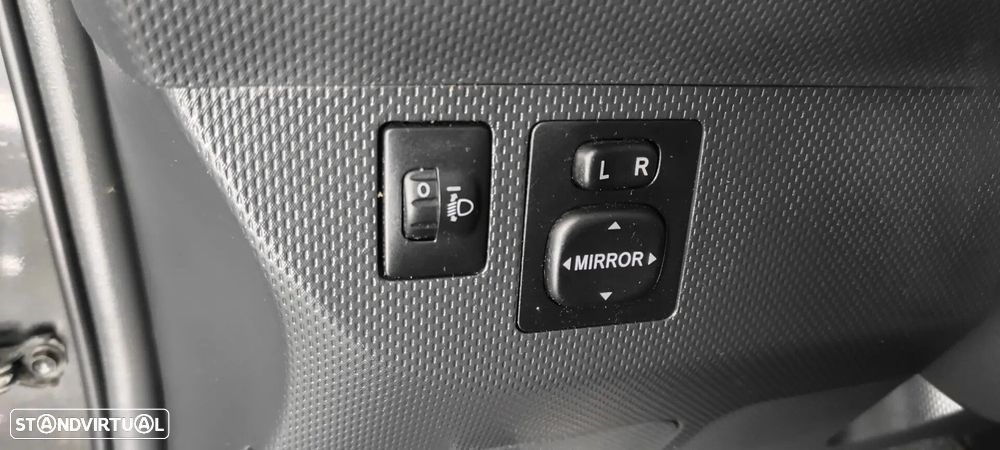 Toyota Urban Cruiser - 38