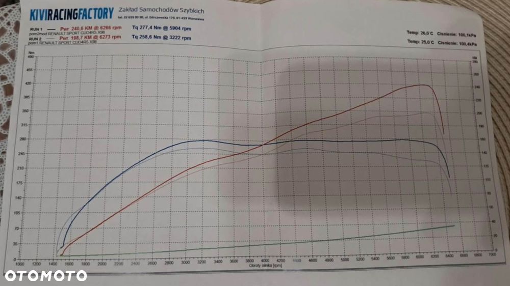 Renault Clio 1.6 R.S 200 EDC - 12