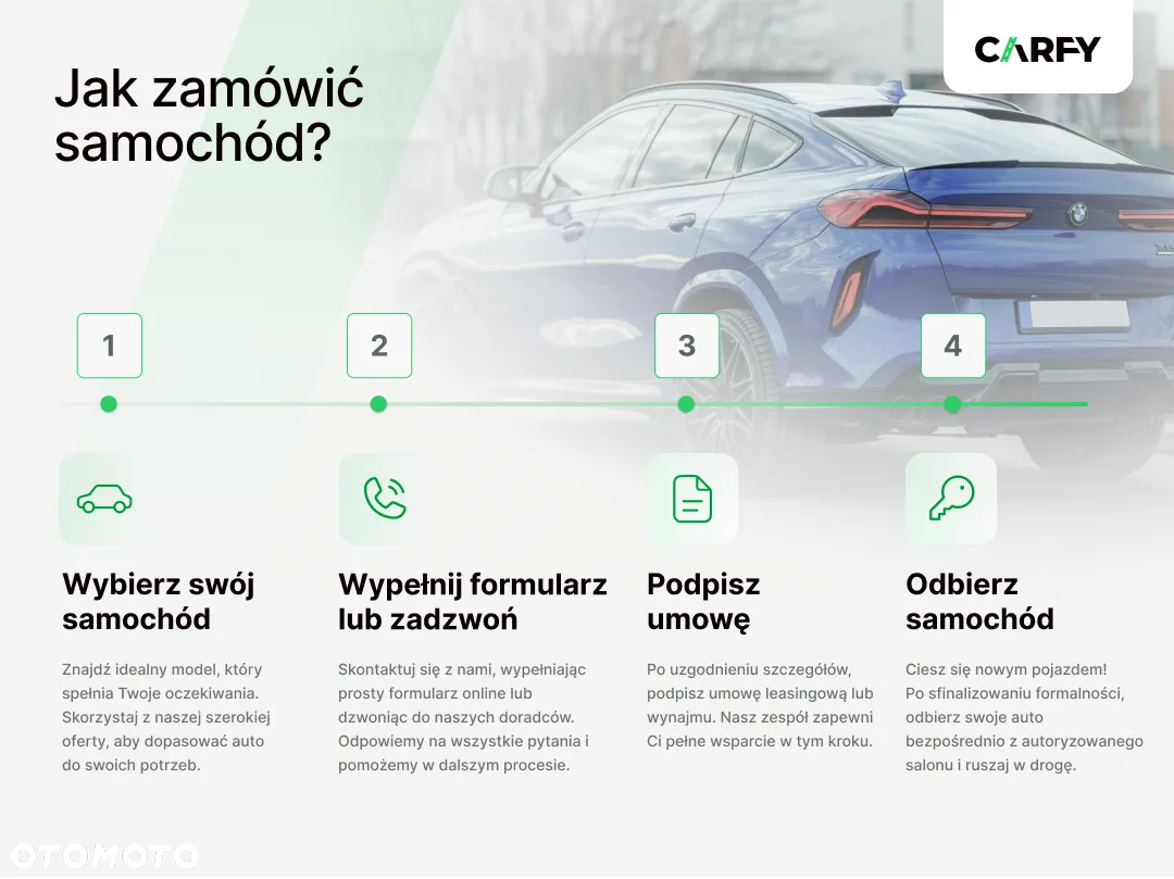 Skoda Octavia 2.0 TSI RS DSG - 15