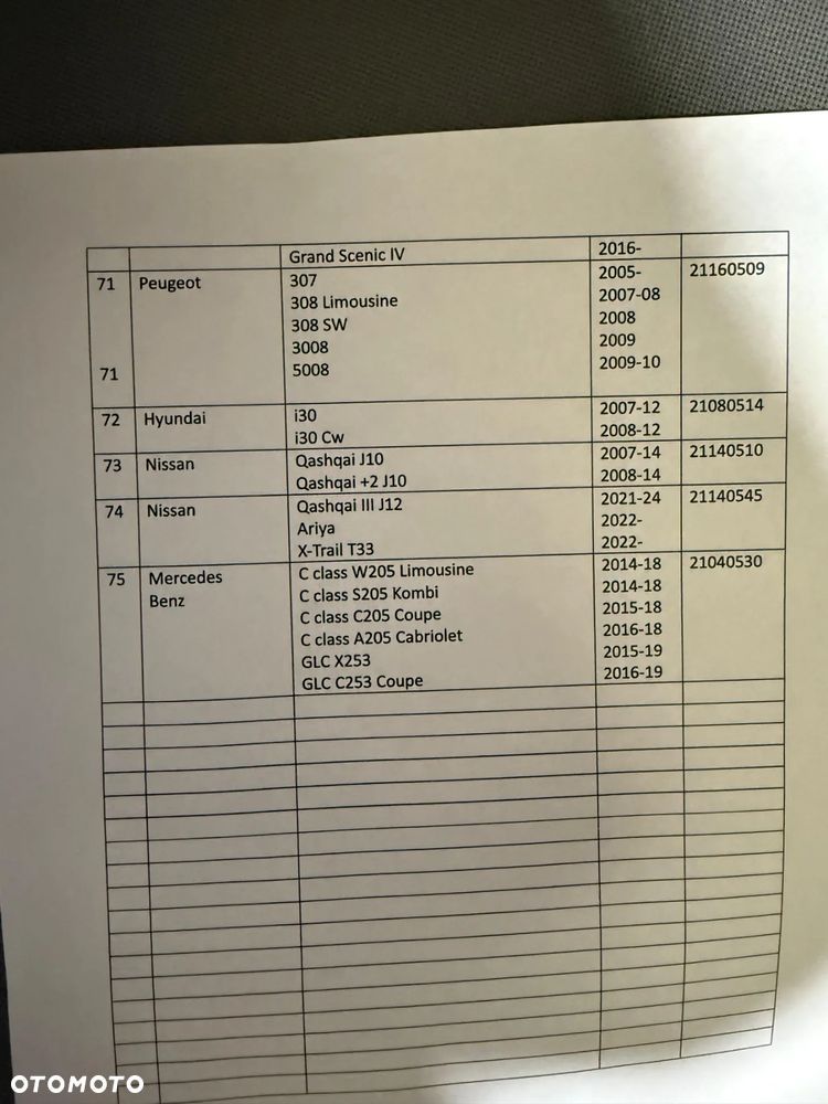 Wiązki elektryczne Erich Jaeger do wielu aut - 2