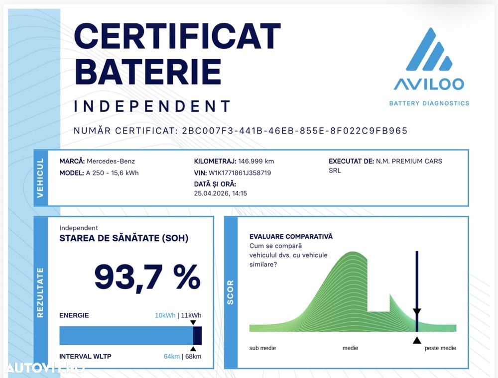 Mercedes-Benz A 250 e 8G-DCT AMG Line - 34
