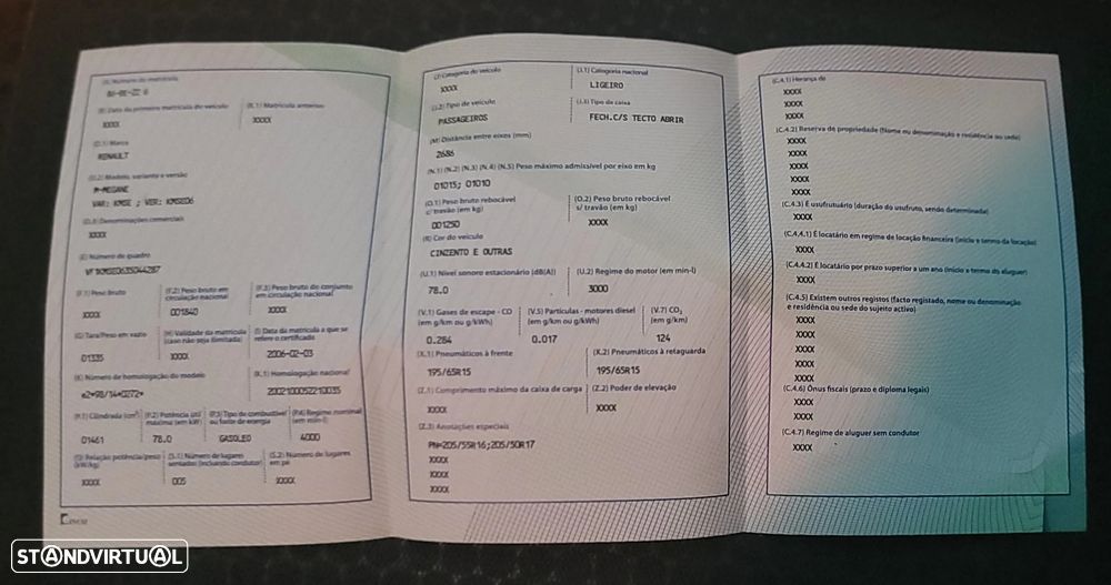 Renault Mégane Break 1.5 dCi Privilège Luxe - 9