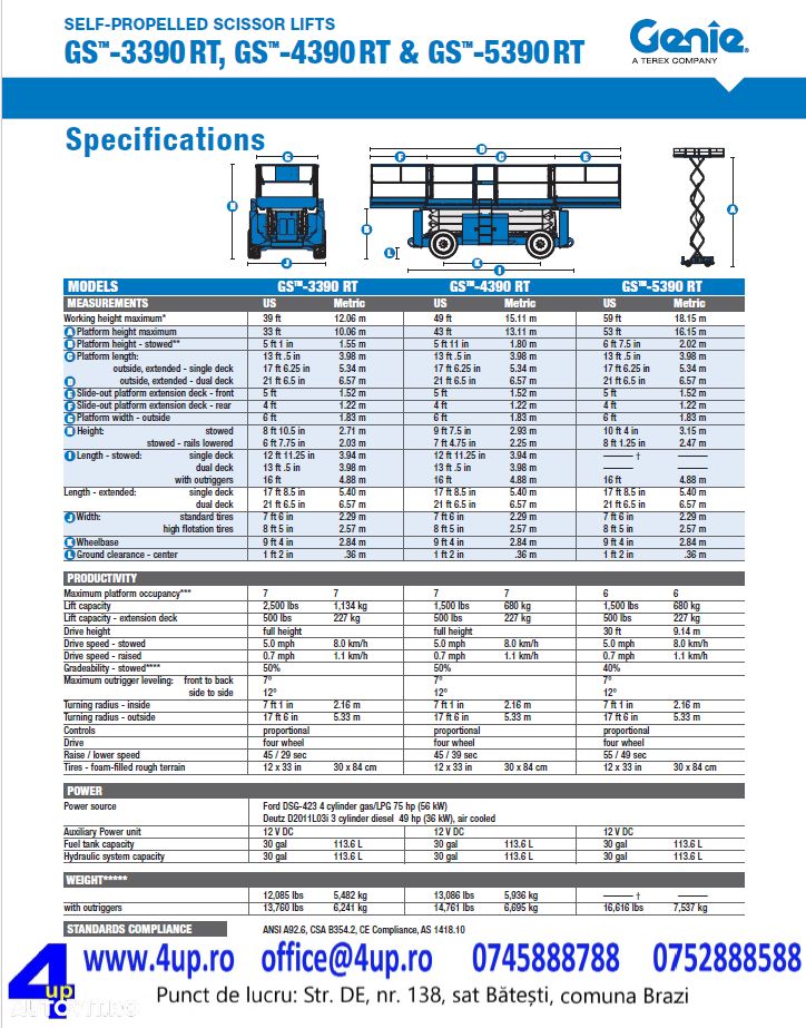 Genie GS-5390RT - 22