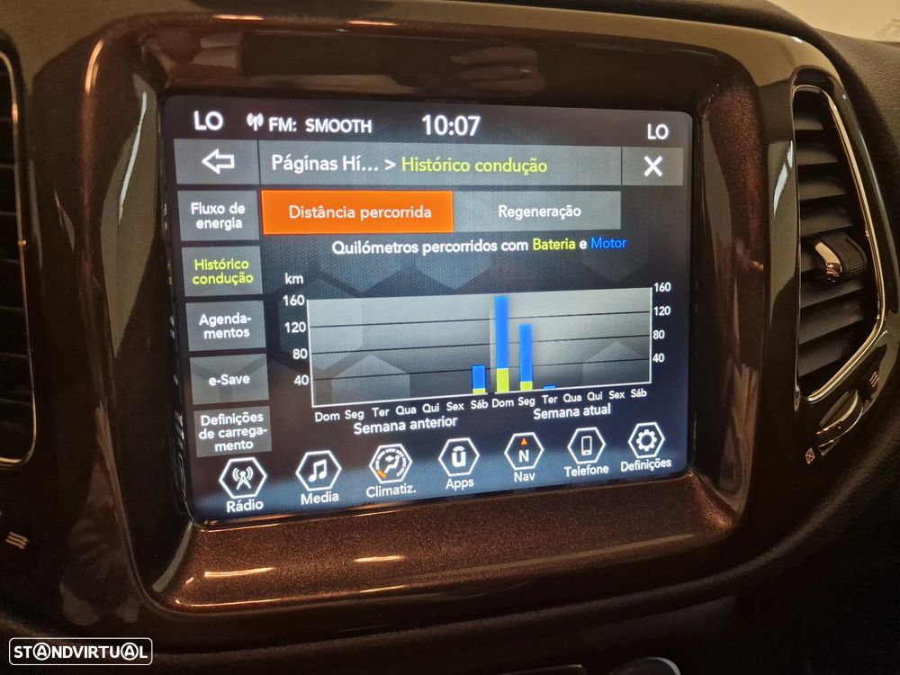 Jeep Compass 1.3 TG Night Eagle - 38