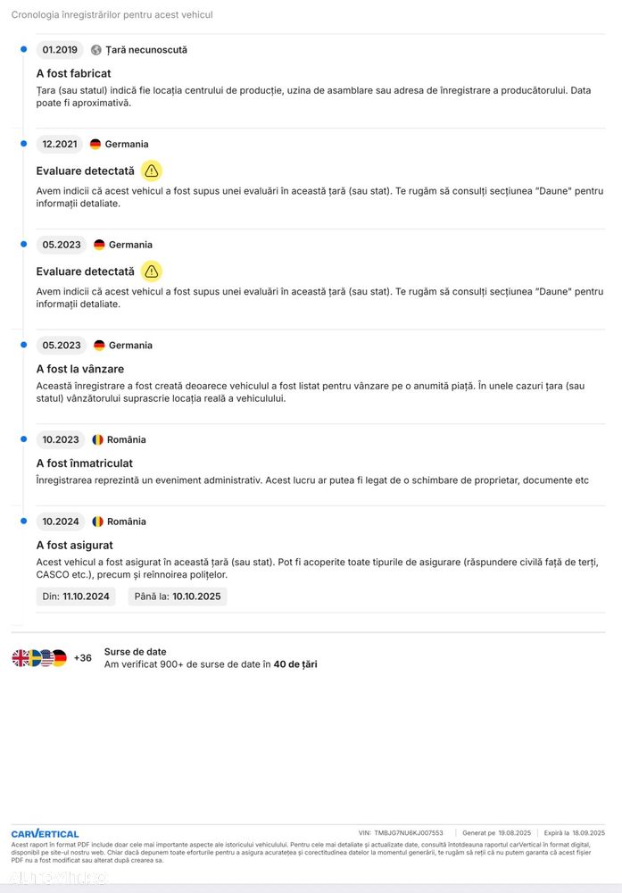 Skoda Karoq 1.6 TDI DSG Style - 27